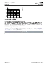 Preview for 41 page of Danfoss VLT CDS 803 Manual