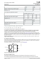 Preview for 63 page of Danfoss VLT CDS 803 Manual