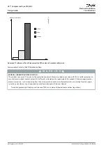 Preview for 66 page of Danfoss VLT CDS 803 Manual