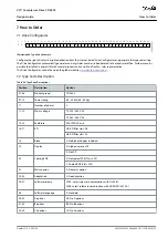 Preview for 67 page of Danfoss VLT CDS 803 Manual