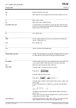 Preview for 74 page of Danfoss VLT CDS 803 Manual