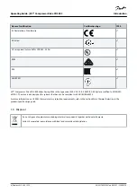 Предварительный просмотр 6 страницы Danfoss VLT CDS 803 Operating Manual