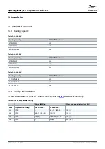 Предварительный просмотр 10 страницы Danfoss VLT CDS 803 Operating Manual