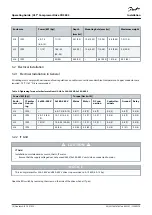 Preview for 12 page of Danfoss VLT CDS 803 Operating Manual