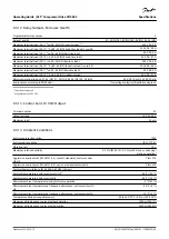 Preview for 49 page of Danfoss VLT CDS 803 Operating Manual