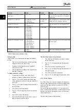 Preview for 18 page of Danfoss VLT CDS 803 Programming Manual