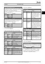 Preview for 23 page of Danfoss VLT CDS 803 Programming Manual