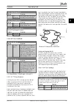 Preview for 47 page of Danfoss VLT CDS 803 Programming Manual