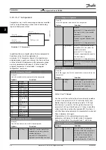 Preview for 50 page of Danfoss VLT CDS 803 Programming Manual