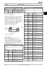 Предварительный просмотр 51 страницы Danfoss VLT CDS 803 Programming Manual