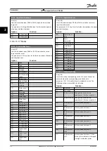 Preview for 54 page of Danfoss VLT CDS 803 Programming Manual