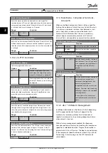 Предварительный просмотр 66 страницы Danfoss VLT CDS 803 Programming Manual