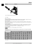 Предварительный просмотр 10 страницы Danfoss VLT CDS 803 Quick Manual