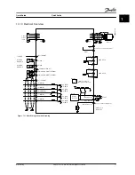 Предварительный просмотр 13 страницы Danfoss VLT CDS 803 Quick Manual