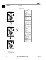 Предварительный просмотр 16 страницы Danfoss VLT CDS 803 Quick Manual