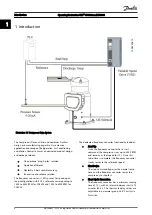 Preview for 4 page of Danfoss VLT CDS302 Operating Instructions Manual