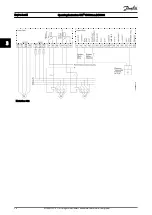 Предварительный просмотр 36 страницы Danfoss VLT CDS302 Operating Instructions Manual