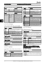 Предварительный просмотр 50 страницы Danfoss VLT CDS302 Operating Instructions Manual