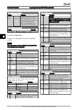 Предварительный просмотр 80 страницы Danfoss VLT CDS302 Operating Instructions Manual