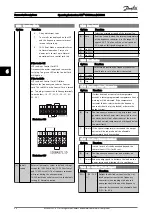 Предварительный просмотр 98 страницы Danfoss VLT CDS302 Operating Instructions Manual