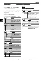 Preview for 100 page of Danfoss VLT CDS302 Operating Instructions Manual