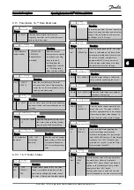 Предварительный просмотр 101 страницы Danfoss VLT CDS302 Operating Instructions Manual