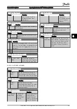 Preview for 103 page of Danfoss VLT CDS302 Operating Instructions Manual