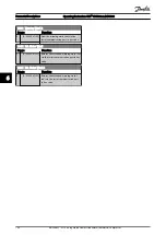 Preview for 106 page of Danfoss VLT CDS302 Operating Instructions Manual