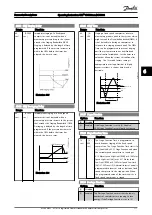 Preview for 111 page of Danfoss VLT CDS302 Operating Instructions Manual