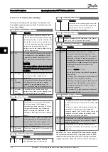 Preview for 114 page of Danfoss VLT CDS302 Operating Instructions Manual