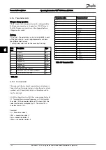 Preview for 122 page of Danfoss VLT CDS302 Operating Instructions Manual