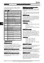 Preview for 150 page of Danfoss VLT CDS302 Operating Instructions Manual