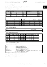 Preview for 24 page of Danfoss VLT Decentral FCD 300 Design Manual