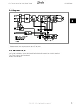 Preview for 46 page of Danfoss VLT Decentral FCD 300 Design Manual