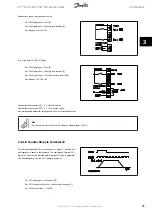 Preview for 60 page of Danfoss VLT Decentral FCD 300 Design Manual