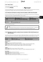 Preview for 132 page of Danfoss VLT Decentral FCD 300 Design Manual