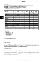 Предварительный просмотр 133 страницы Danfoss VLT Decentral FCD 300 Design Manual