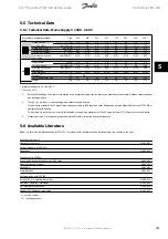 Preview for 142 page of Danfoss VLT Decentral FCD 300 Design Manual