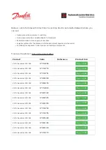 Предварительный просмотр 152 страницы Danfoss VLT Decentral FCD 300 Design Manual