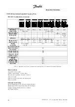 Предварительный просмотр 26 страницы Danfoss VLT Decentral FCD 300 Manual