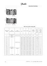 Предварительный просмотр 50 страницы Danfoss VLT Decentral FCD 300 Manual