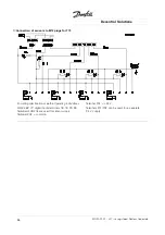 Предварительный просмотр 86 страницы Danfoss VLT Decentral FCD 300 Manual