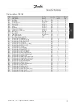 Предварительный просмотр 207 страницы Danfoss VLT Decentral FCD 300 Manual