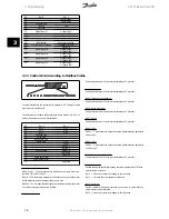 Предварительный просмотр 79 страницы Danfoss VLT Decentral FCD 300 Operating Instructions Manual