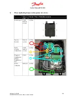 Preview for 11 page of Danfoss VLT Decentral FCD 300 Service Manual