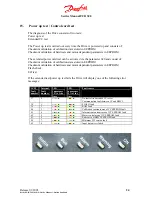 Preview for 24 page of Danfoss VLT Decentral FCD 300 Service Manual