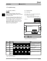 Preview for 14 page of Danfoss VLT DeviceNet MCA 104 Installation Manual