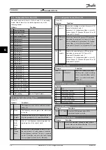 Preview for 32 page of Danfoss VLT DeviceNet MCA 104 Programming Manual