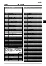 Preview for 35 page of Danfoss VLT DeviceNet MCA 104 Programming Manual