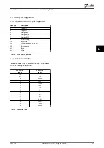 Preview for 39 page of Danfoss VLT DeviceNet MCA 104 Programming Manual